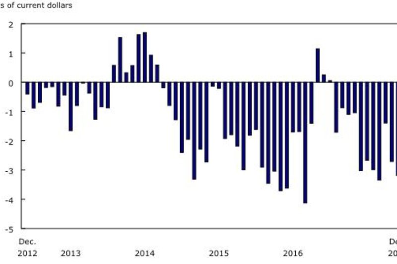 Off-road equipment imports surge article image