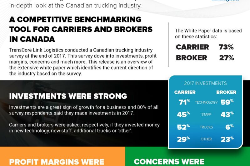 More than 80% of carriers optimistic about 2018: TransCore article image