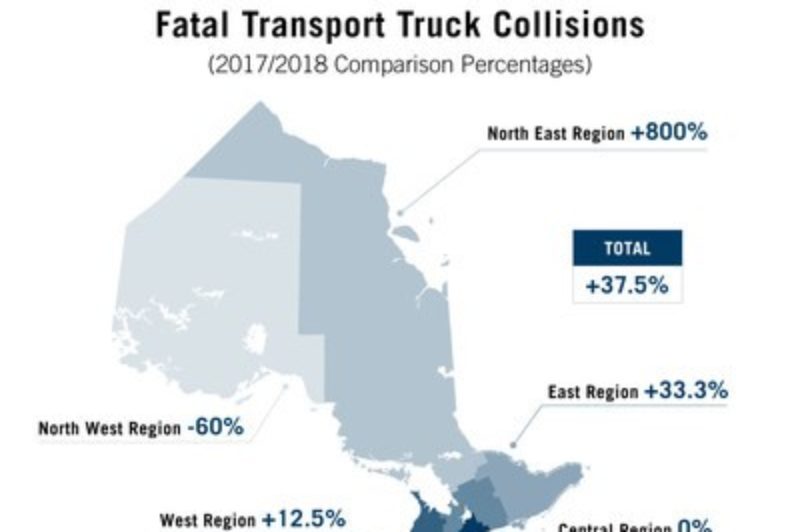 OTA calls for more targeted enforcement article image