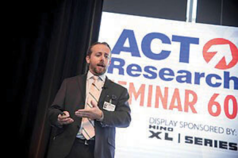 Spot market pressures to persist: ACT article image