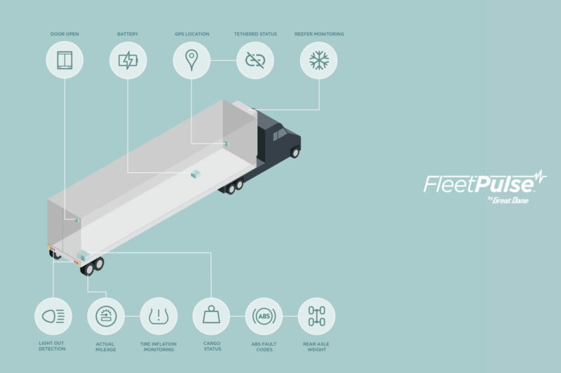 FleetPulse sensors