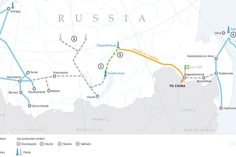 Gazprom