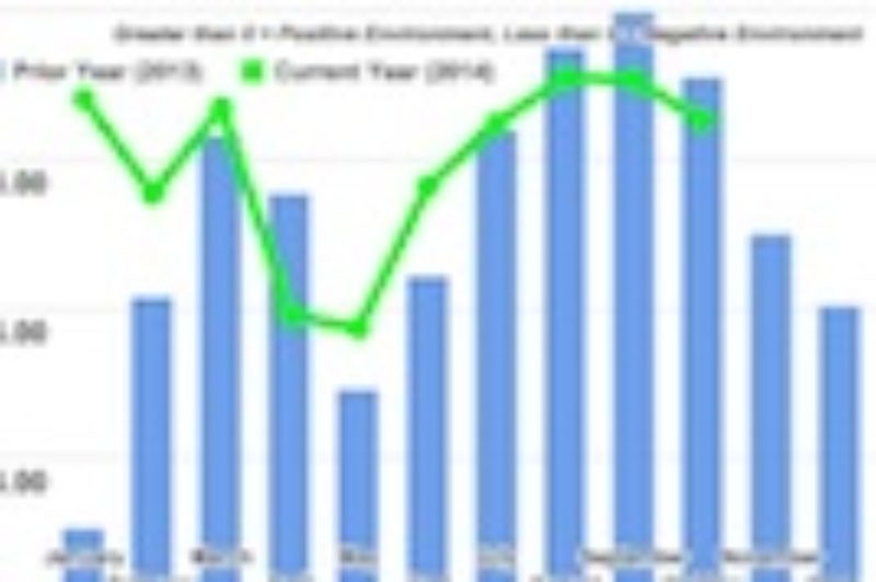 FTR says trucking closing the year in good territory article image
