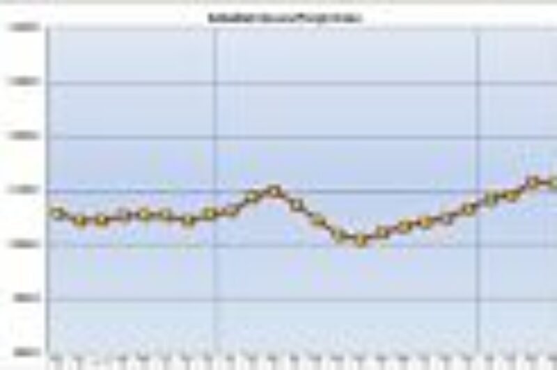 Freight Costs and Fuel Dip After Months on the Rise article image