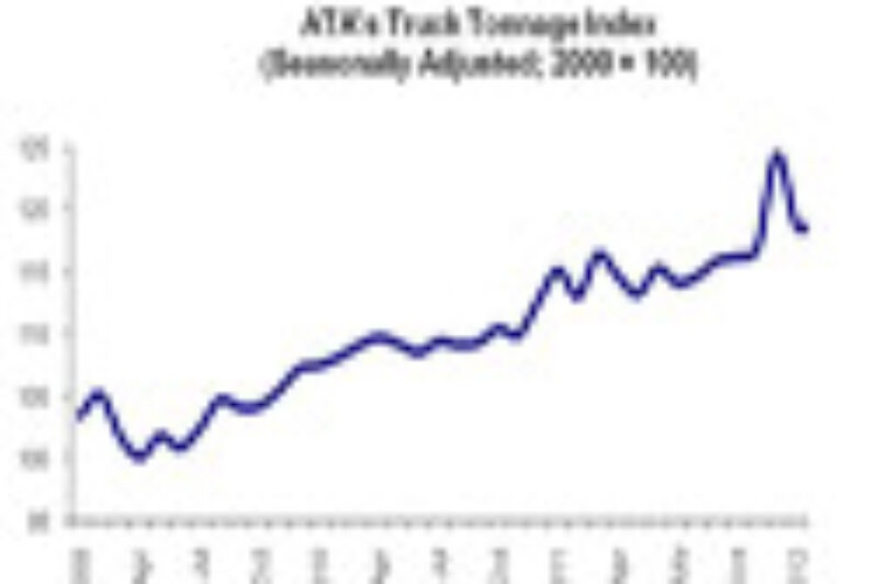 Truck Tonnage Index Points to Moderate Growth article image