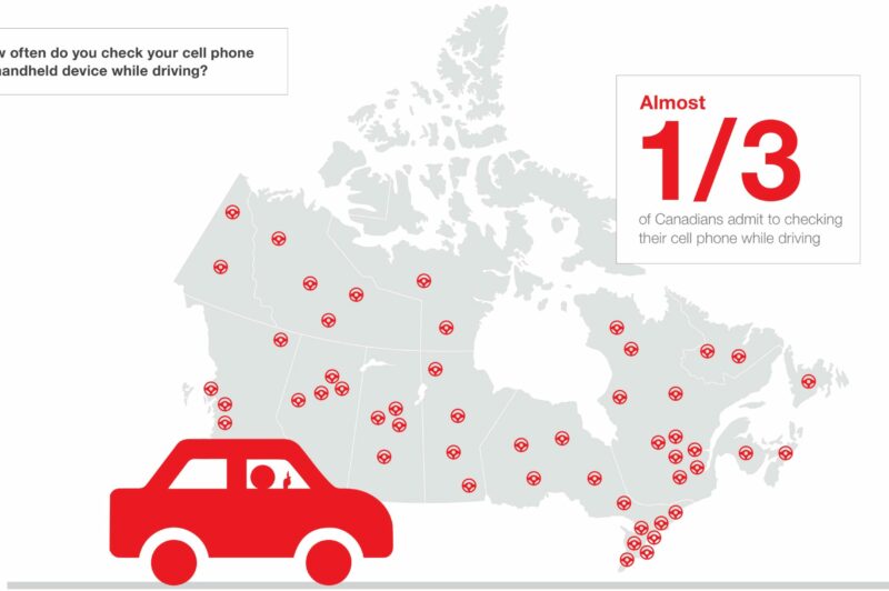 Canadians Say Distracted Driving a Problem, But Not Their Problem article image