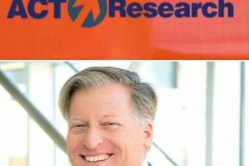 ACT Research