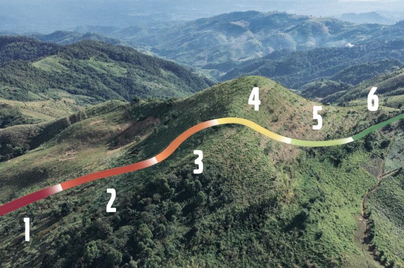 predictive cruise control illustration