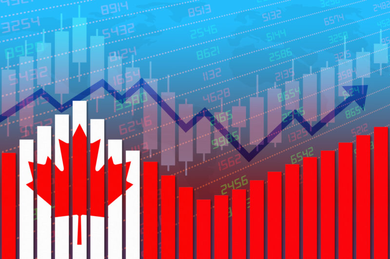 Canadian economy graph