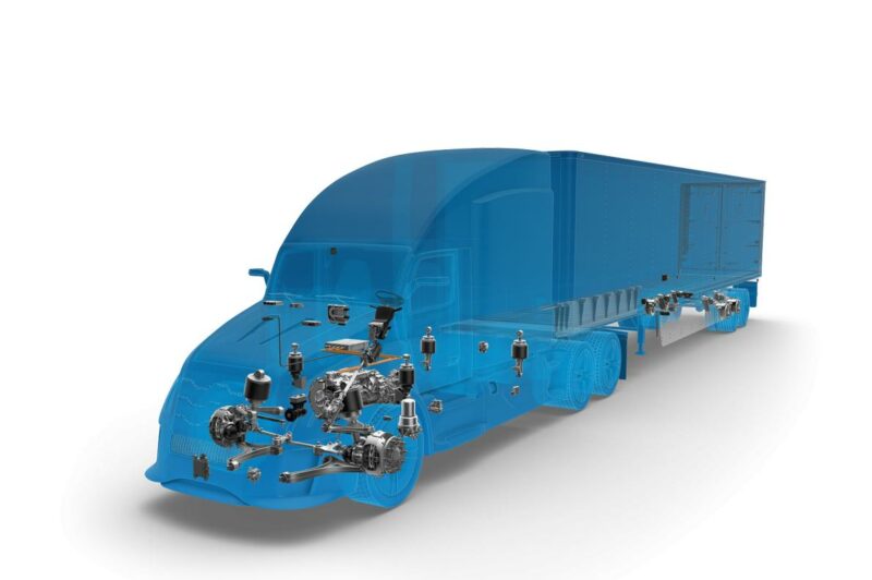 ZF technology
