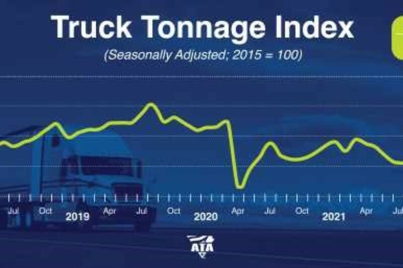 Chart showing U.S. truck tonnage