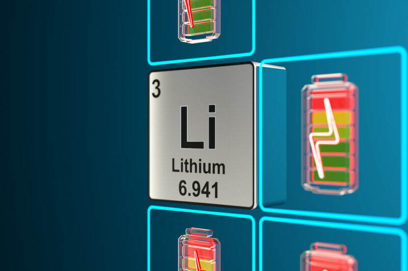 Lithium