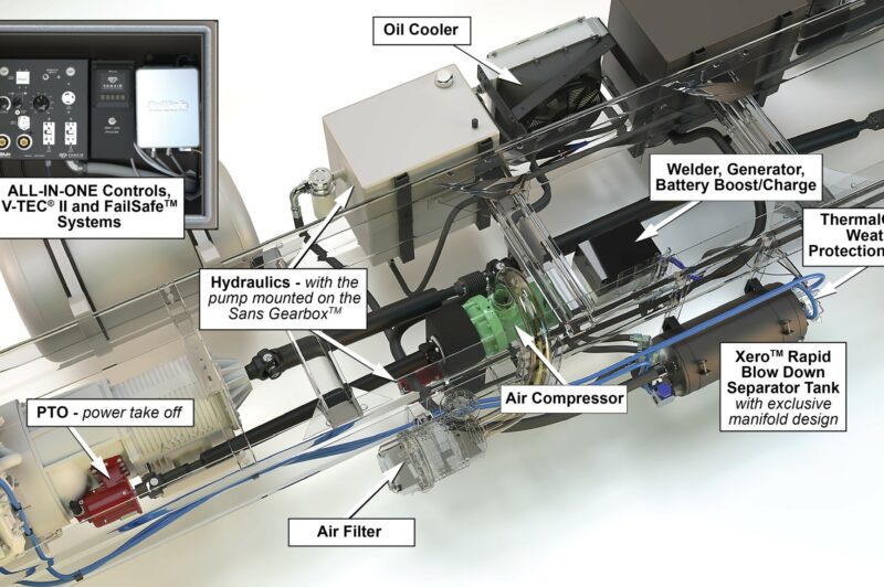 Picture of a Vanair system