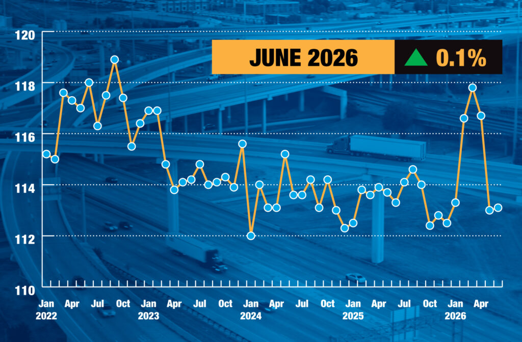 ATA Tonnage Index