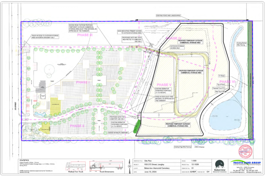 Map of proposed area