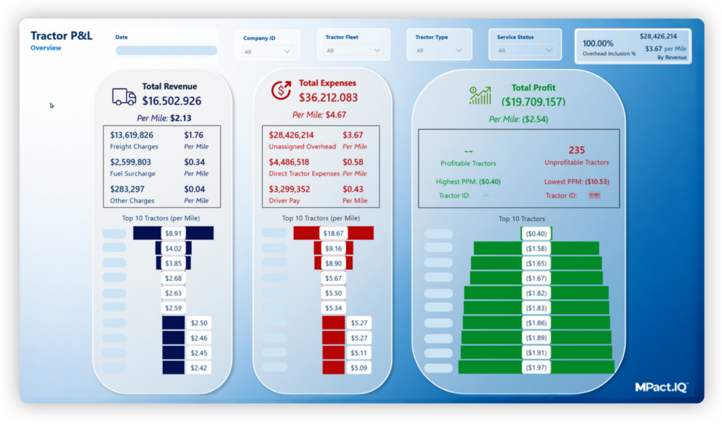 McLeod Software new TMS updates demo
