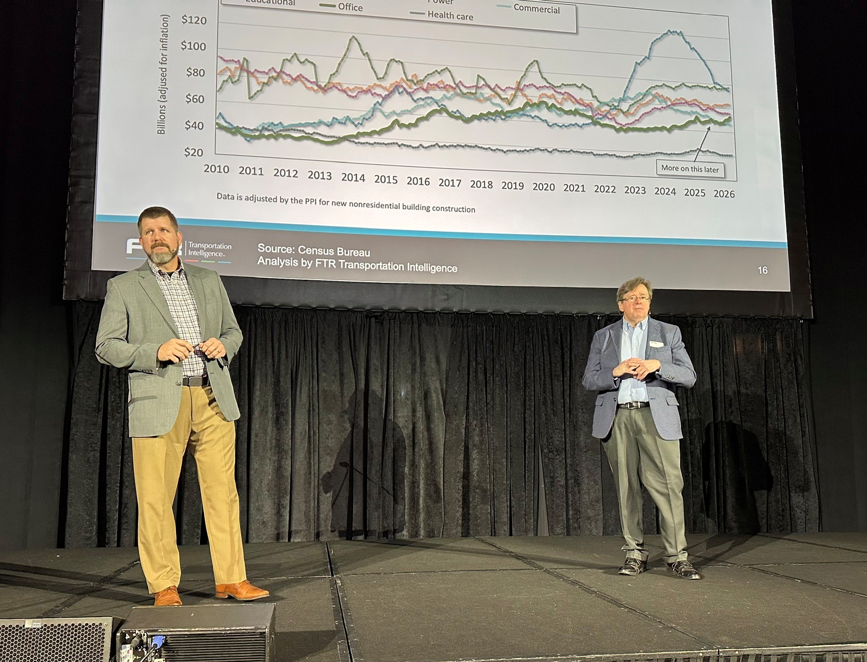 FTR: Freight recovery taking hold, but high costs and capacity constraints cloud outlook