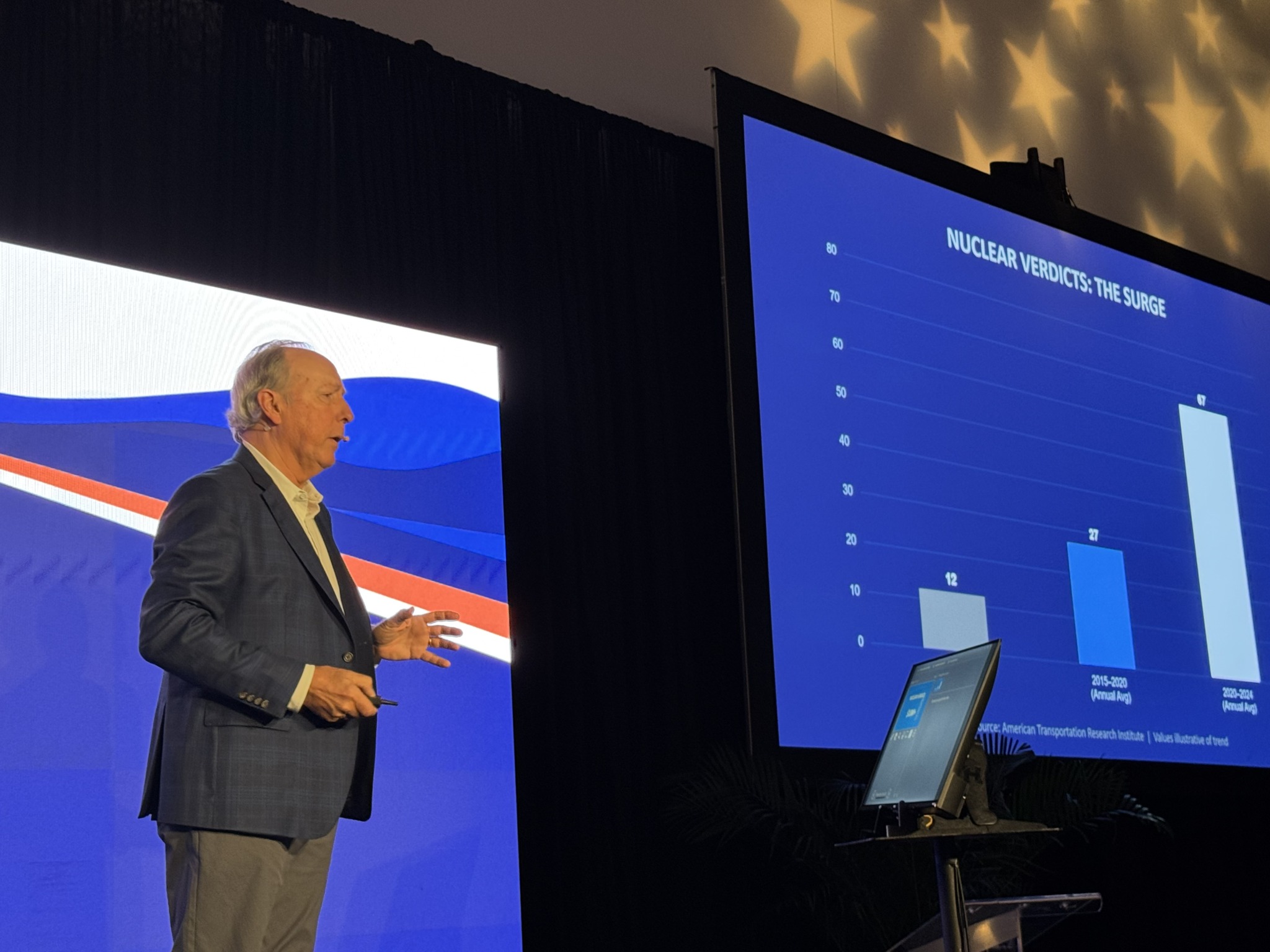 'You can’t cross-examine the data': A playbook for carriers’ defense ...